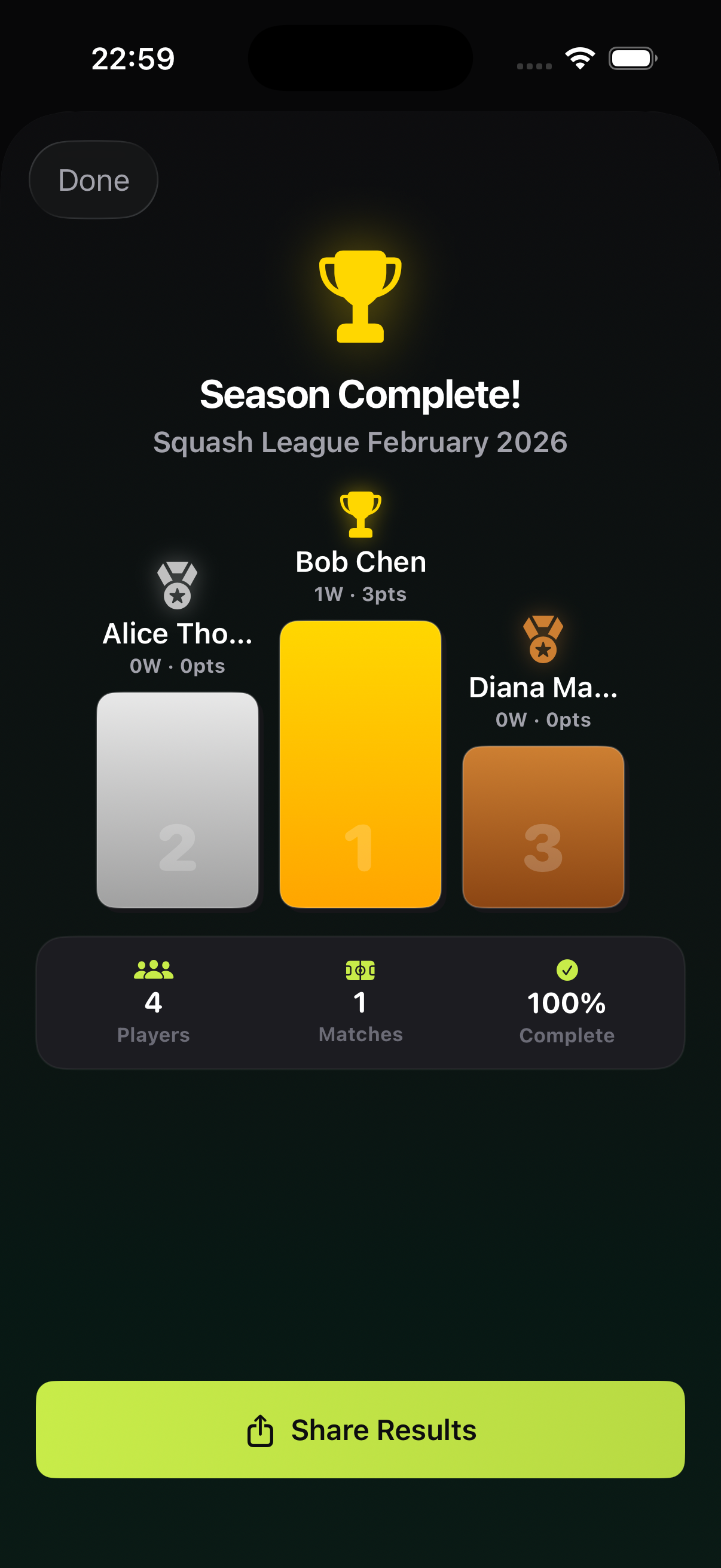 Season complete podium view with champion celebration